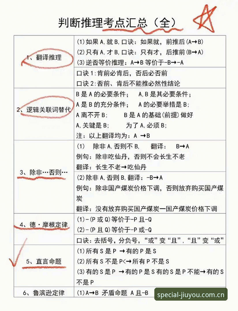 揭秘玩点特别的DEV版本哪个好——五个关键判断帮你选对