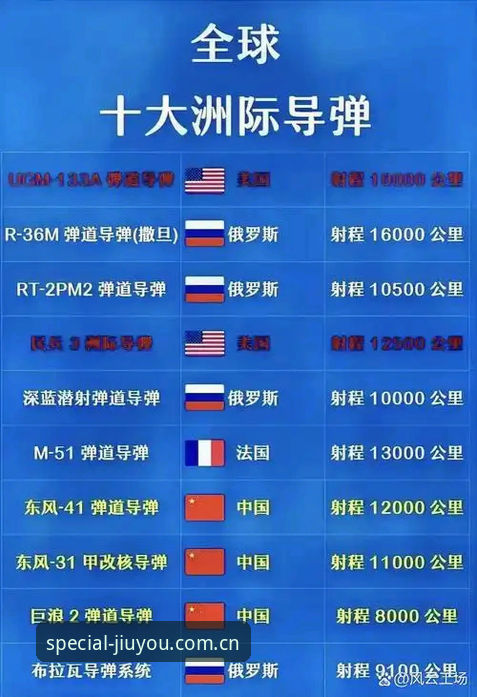 玩点特别的官方版 雷吉亚纳新援的3项关键数据:为什么德里克·奥格贝德是性价比之选